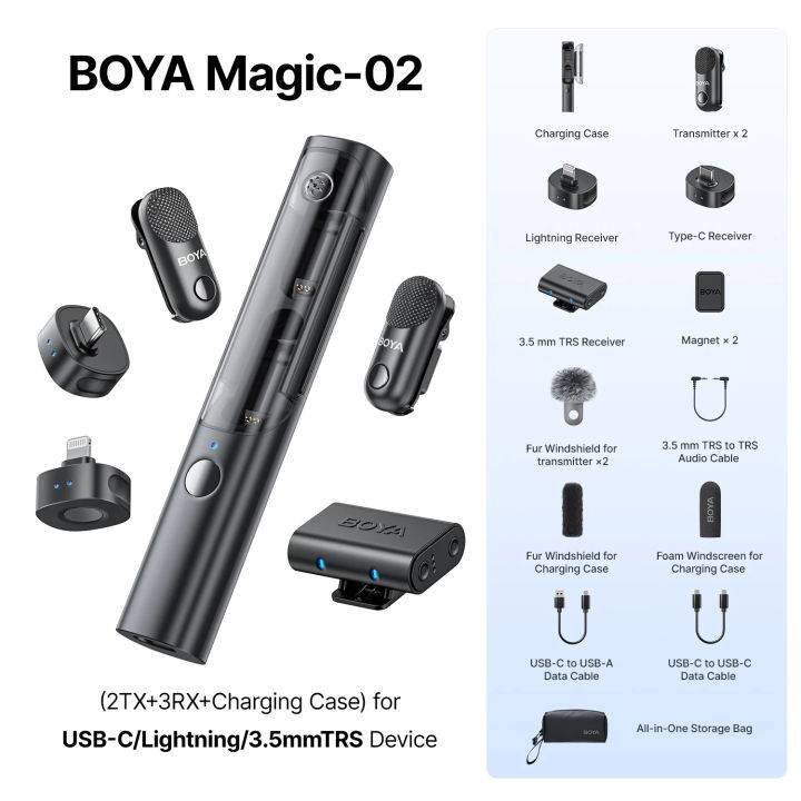 BOYA Magic-02 Wireless Mic System for Cameras & Mobile (USB-C + Lightning + 3.5mm) - Image 3